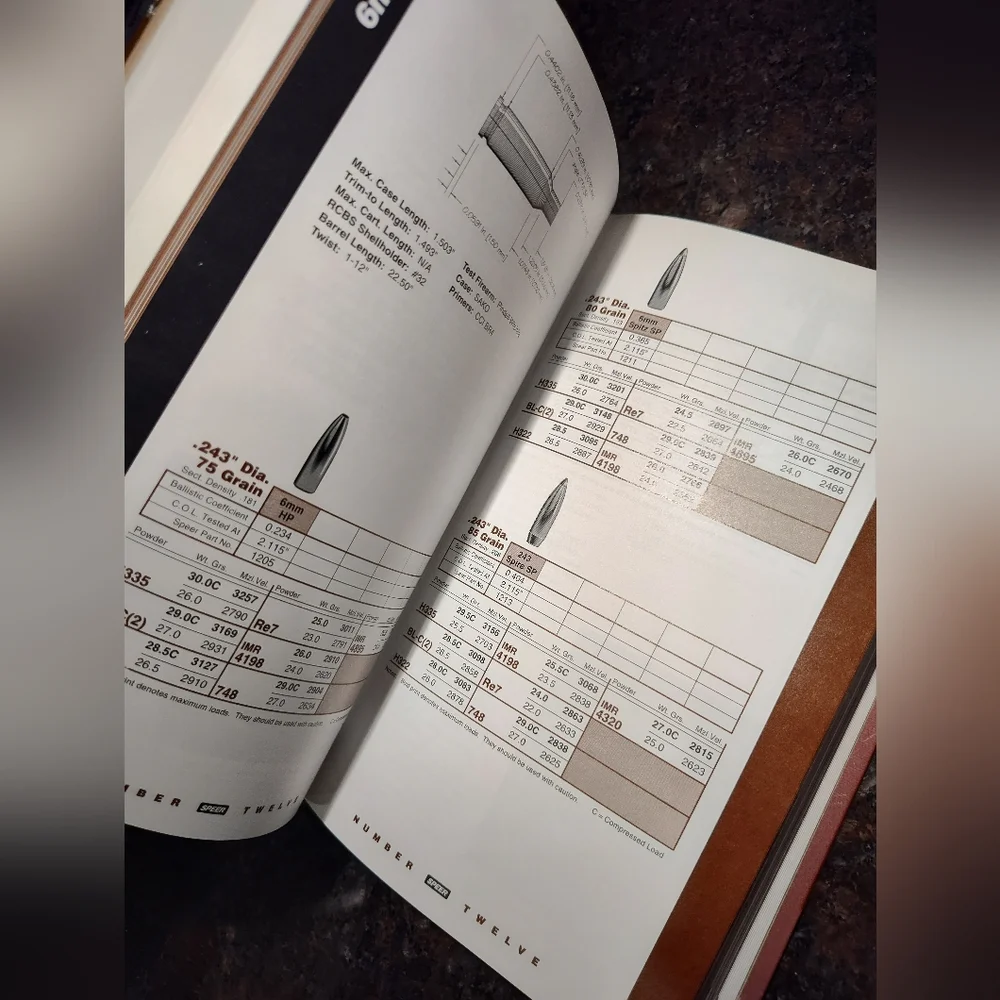 SPEER Reloading Manual for Rifle & Pistol, Hardcover